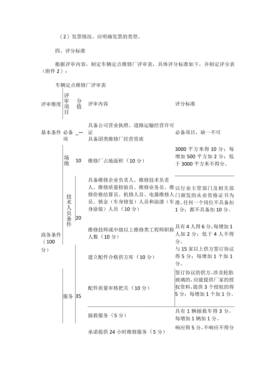 车辆定点维修厂评审实施方案.docx_第3页