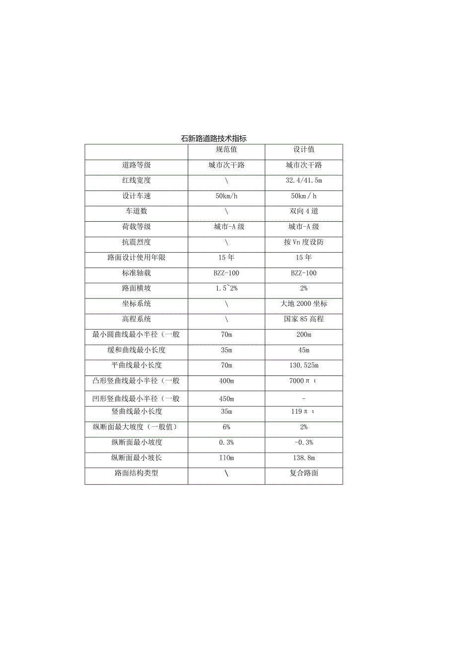 东坑三横路升级改造工程施工图设计说明.docx_第3页