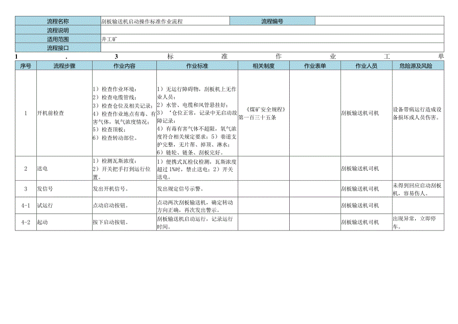 刮板输送机操作标准作业流程.docx_第3页