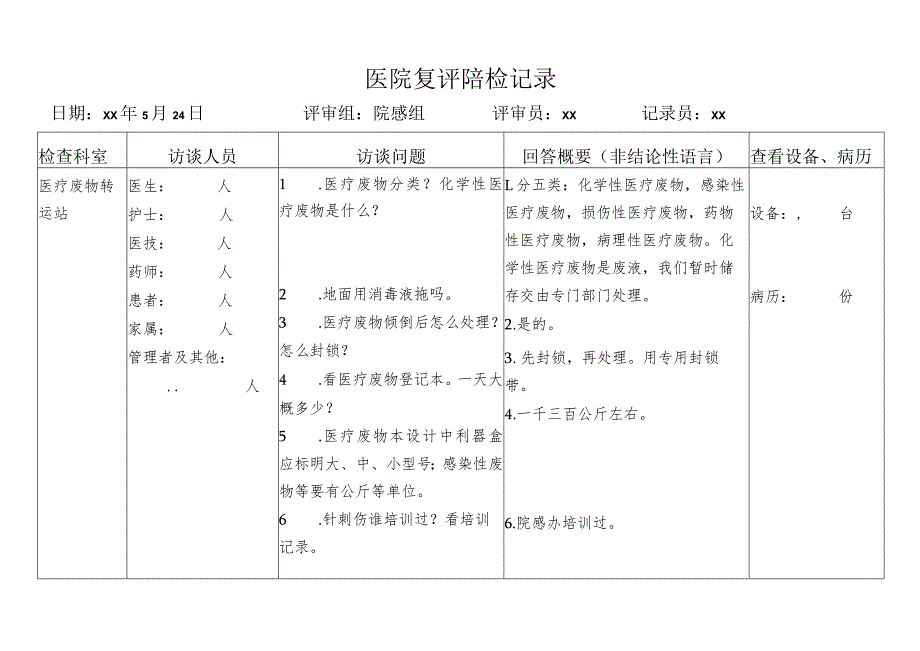 医疗废物转运站复评陪检记录.docx_第1页