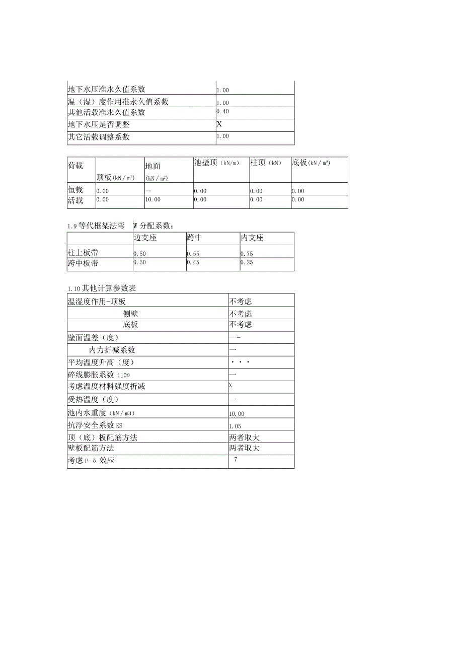 蓄水池设计--水池计算书.docx_第3页