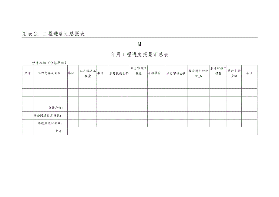 工程进度汇总报表.docx_第1页