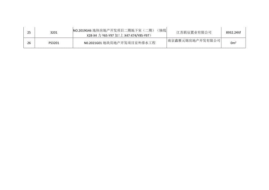 2023年11月份竣工验收情况统计表.docx_第3页