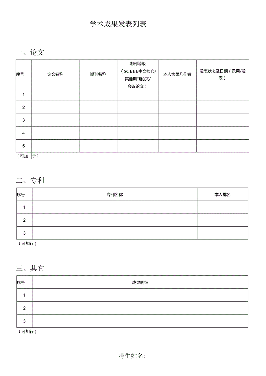 学术成果发表列表论文.docx_第1页