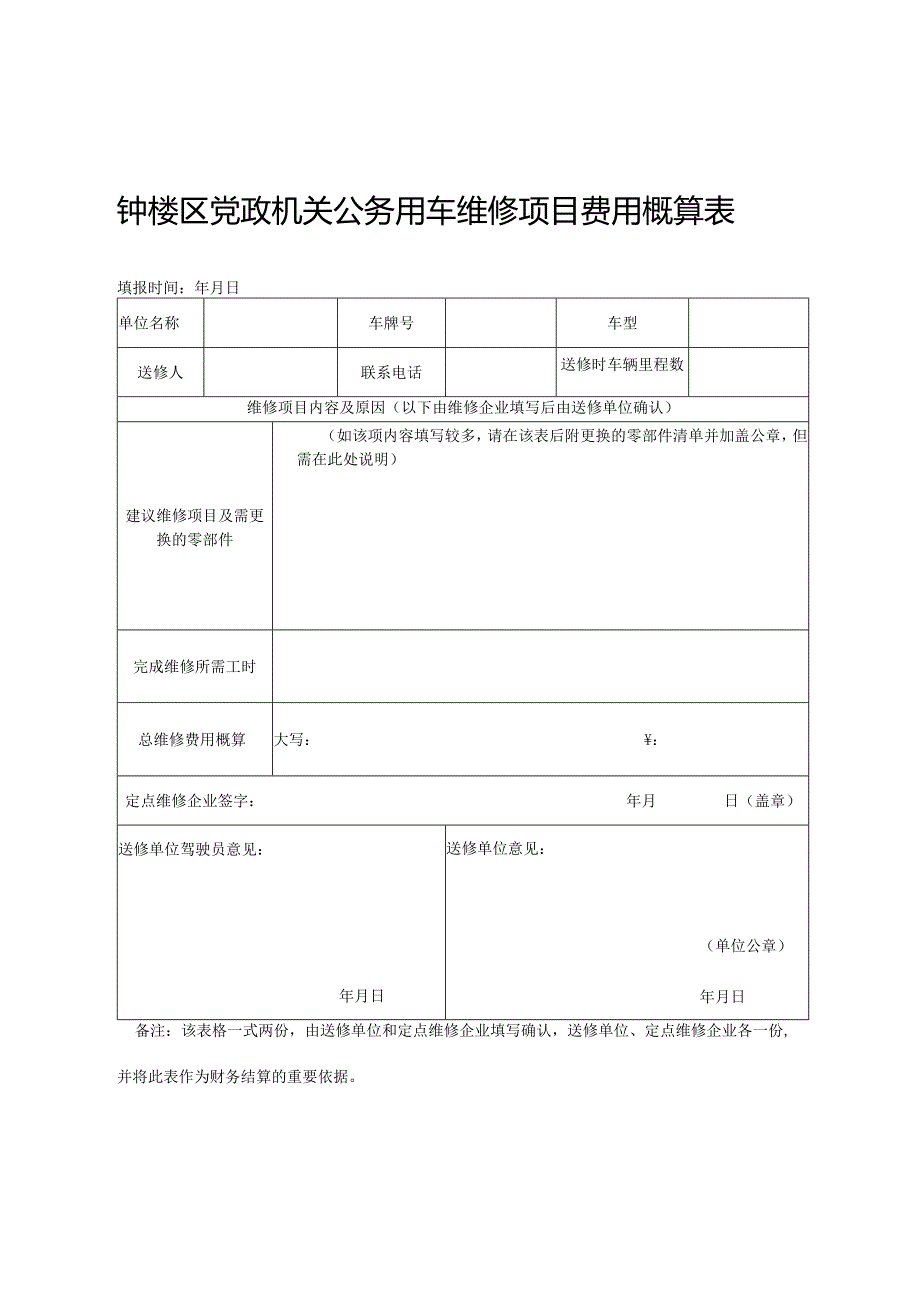 钟楼区党政机关公务用车维修项目费用概算表.docx_第1页