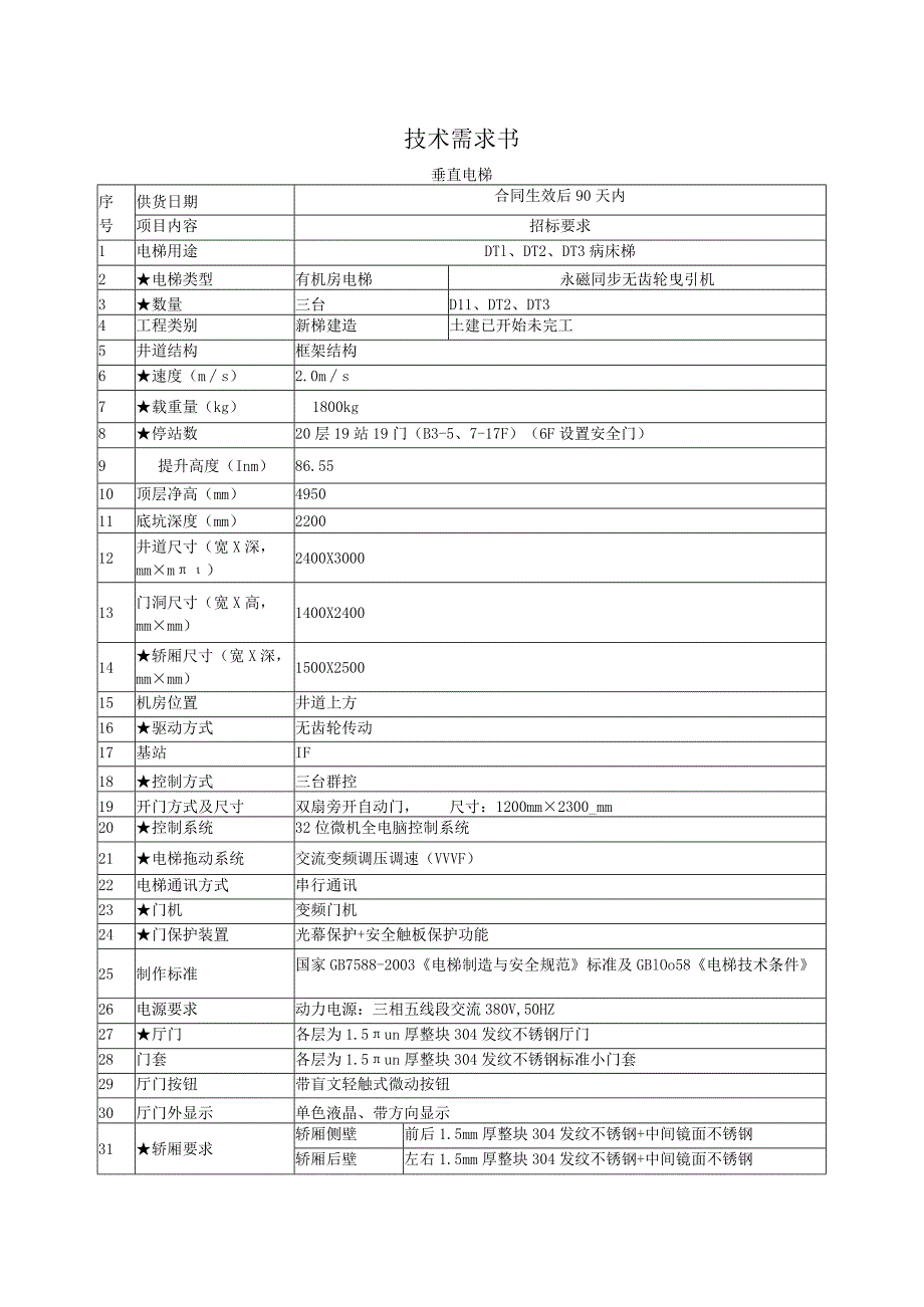 《技术需求书》电梯技术规格表.docx_第1页