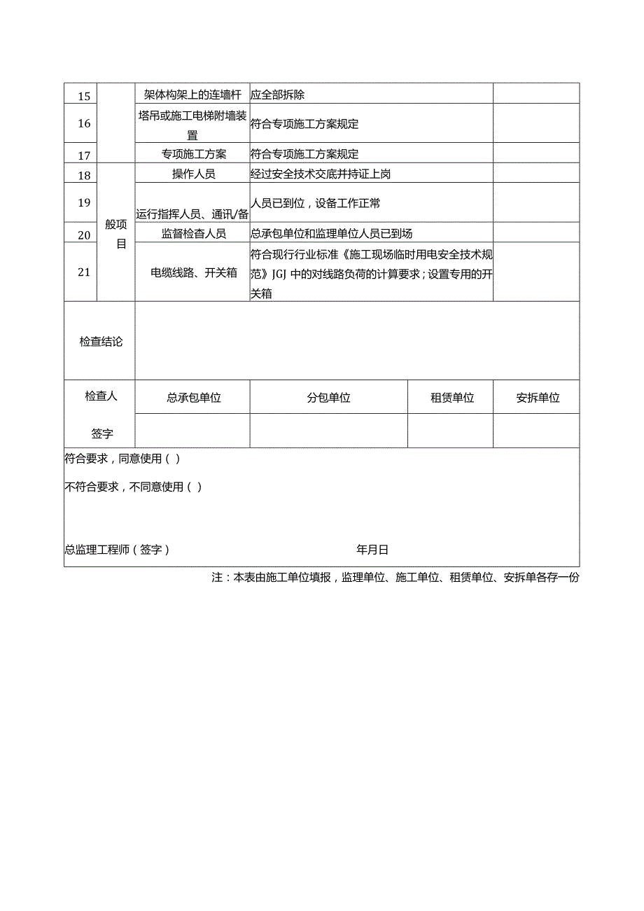 附着式升降脚手架提升作业前检查验收表.docx_第2页