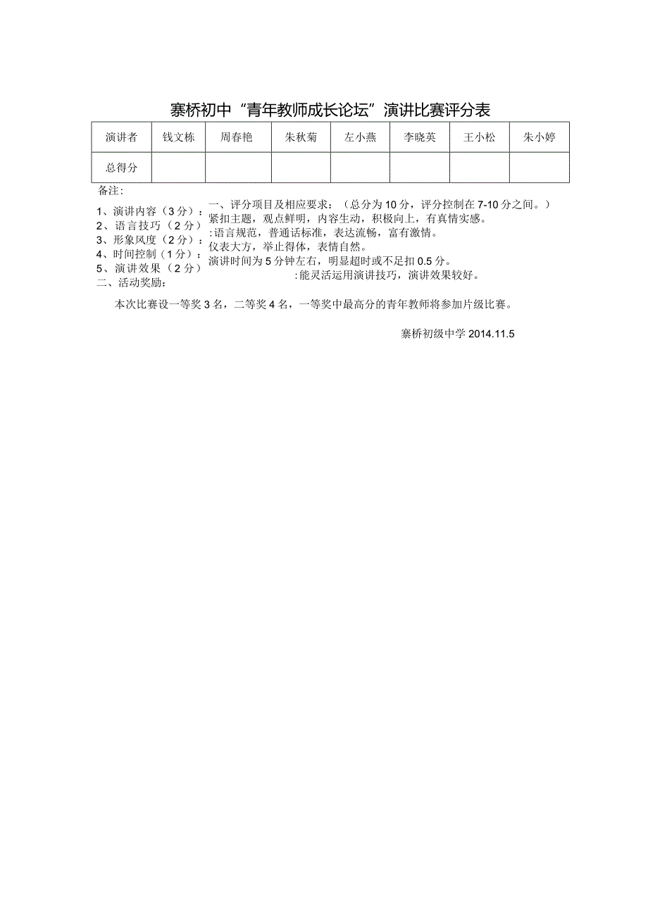 寨桥初中“青年教师成长论坛”演讲比赛评分表.docx_第1页