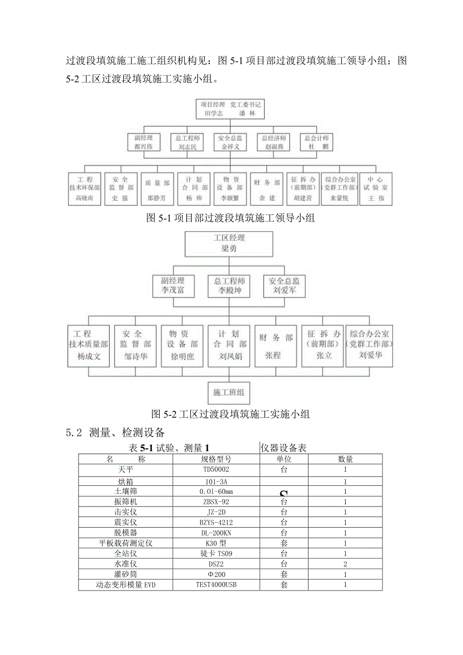 路基与横向结构物过渡段填筑施工方案.docx_第3页