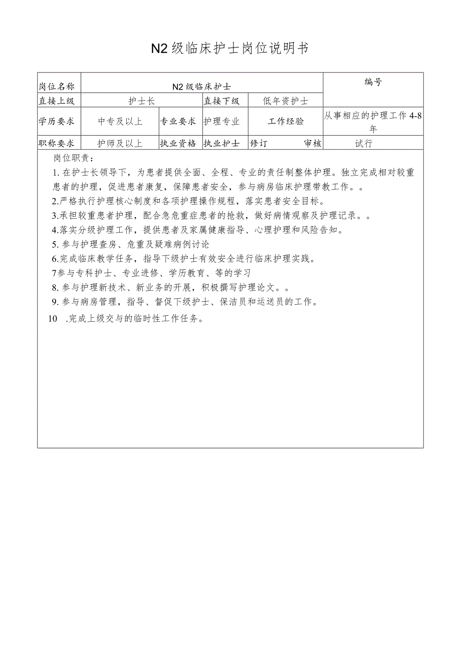 N2级临床护士岗位说明书.docx_第1页