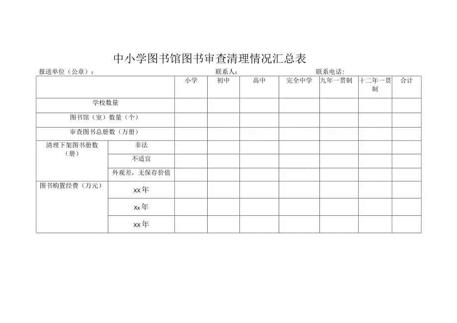 中小学图书馆图书审查清理情况汇总表.docx_第1页