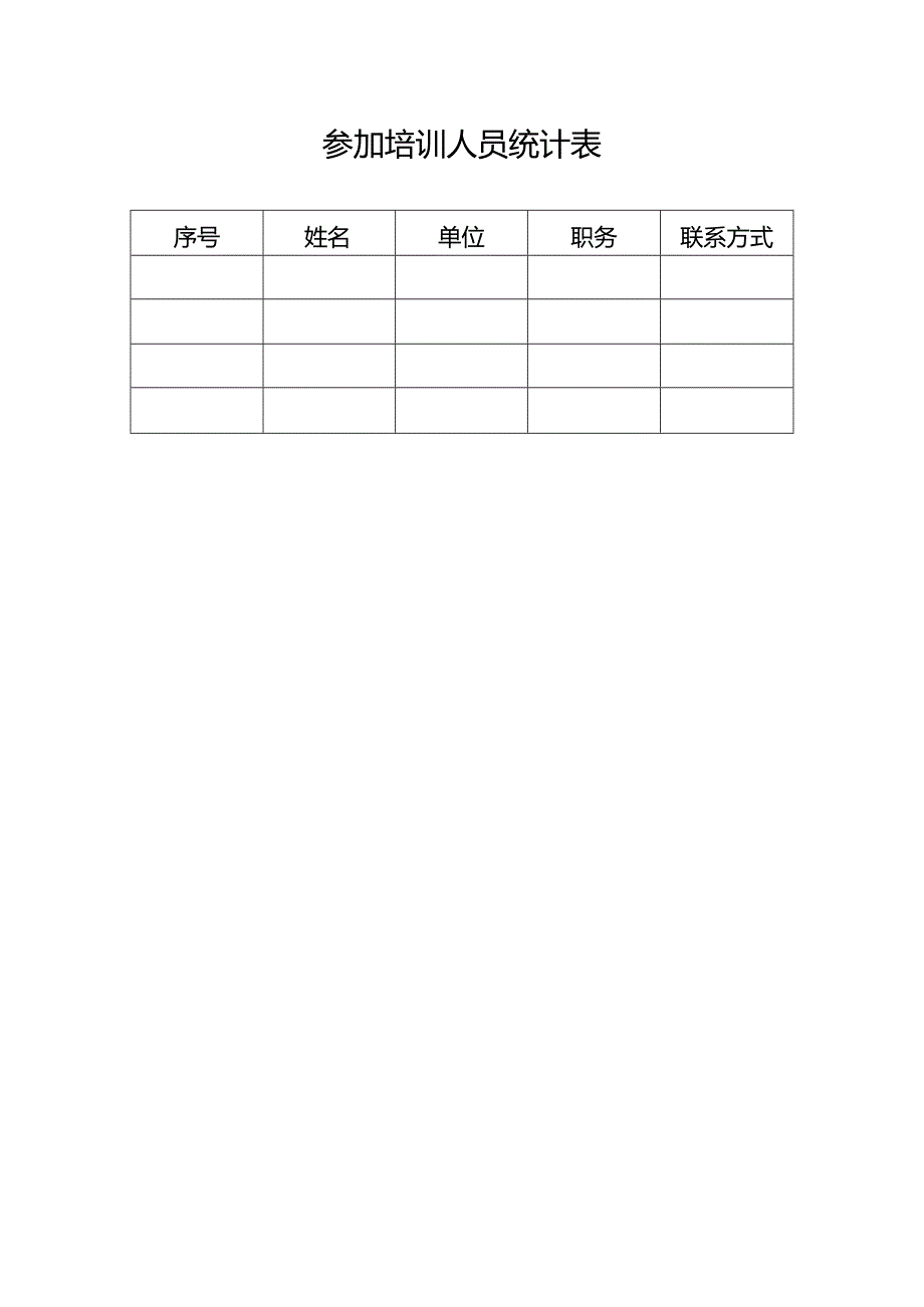 参加培训人员统计表.docx_第1页