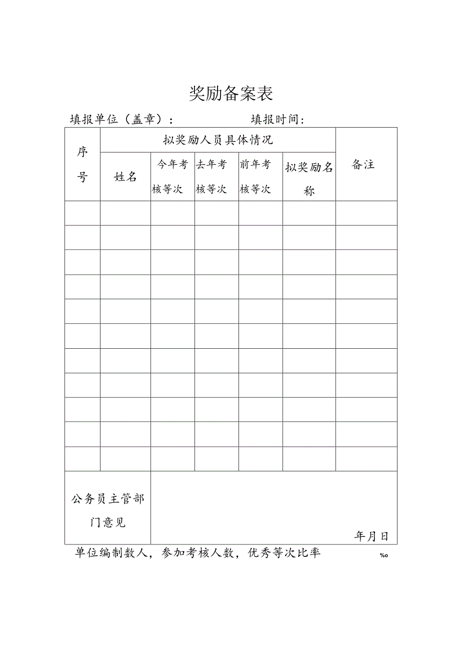 奖励备案表.docx_第1页