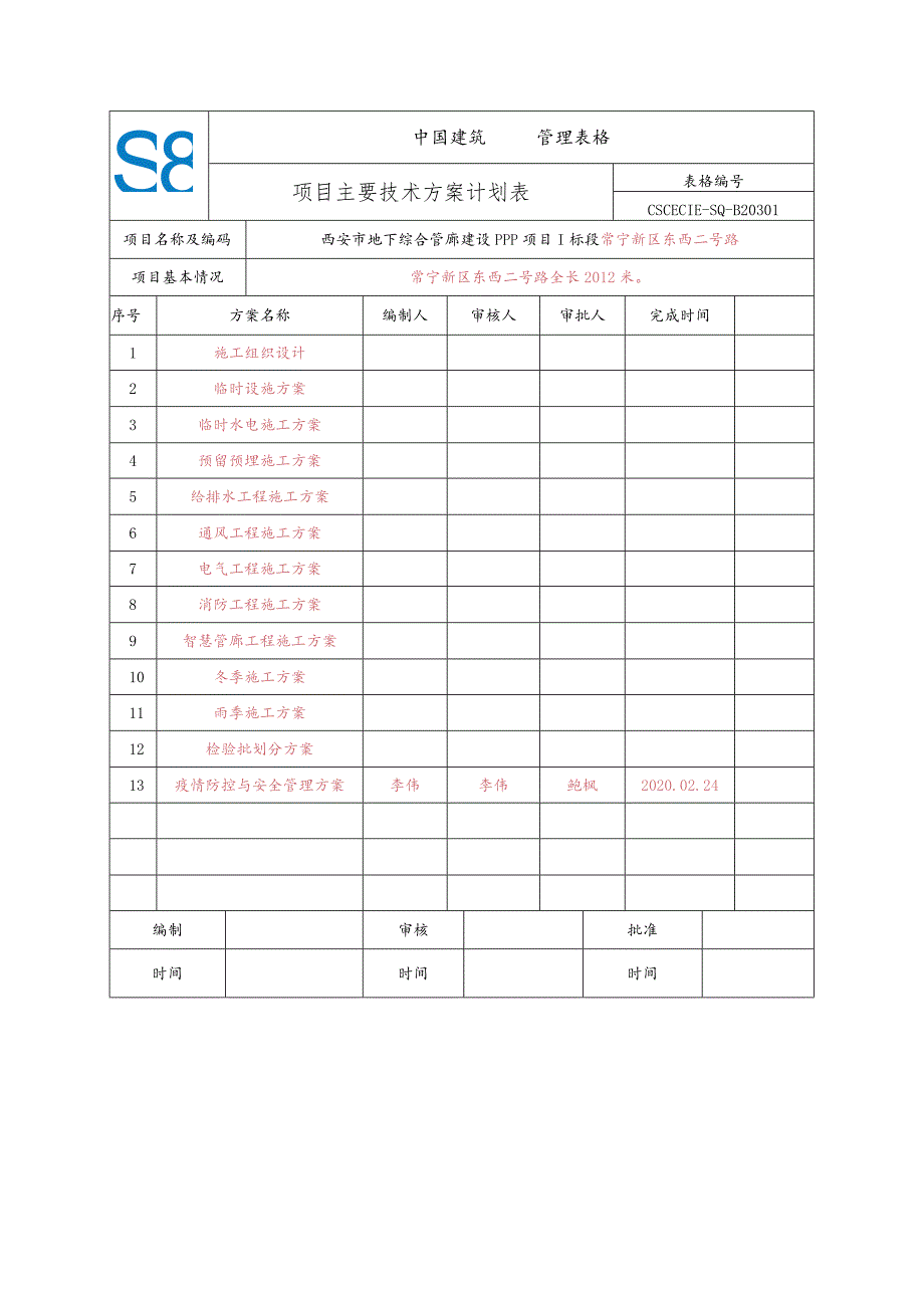 项目方案编制计划表（样表）.docx_第1页