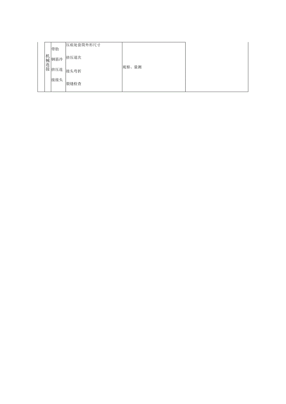 普通混凝土钢筋制作及安装工序施工质量验收评定表填表要求.docx_第2页