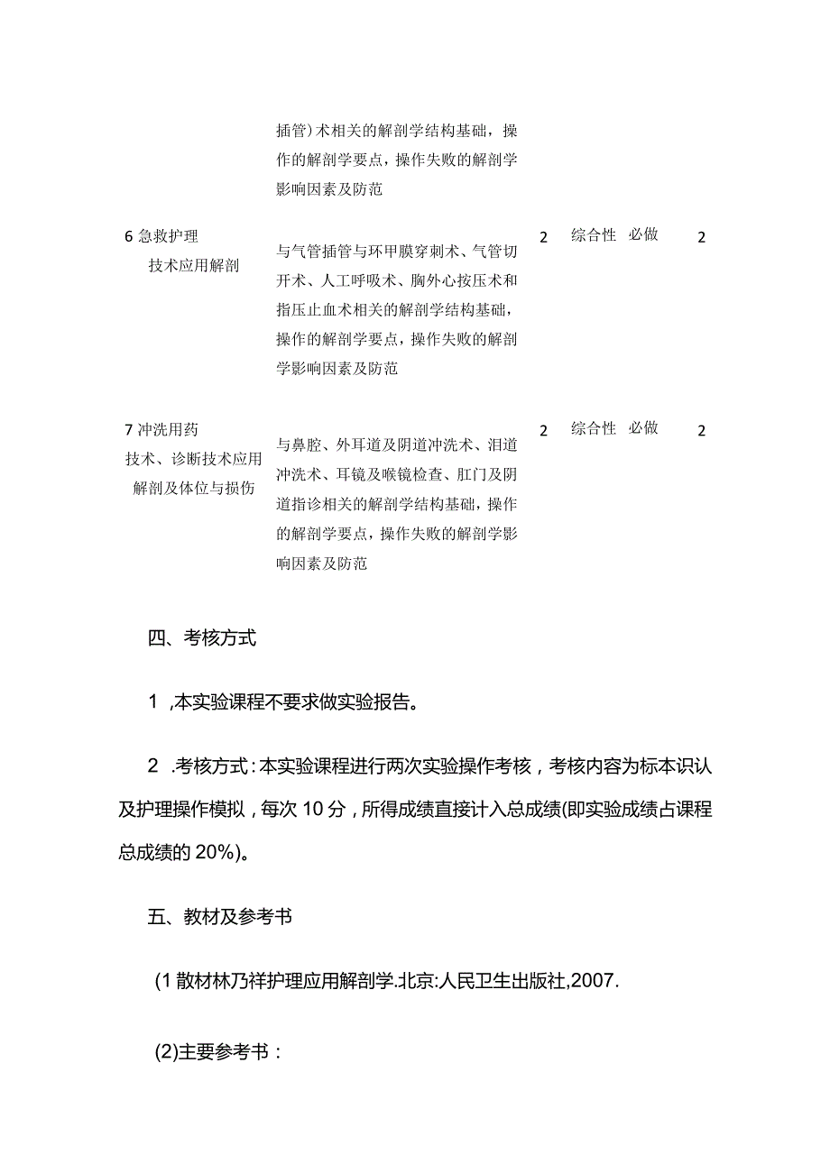 《护理解剖学》实训教学大纲全套.docx_第3页