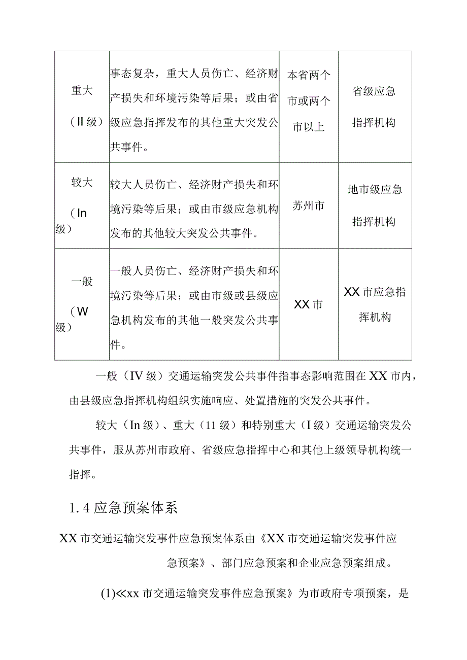 某市交通运输突发事件应急预案.docx_第3页