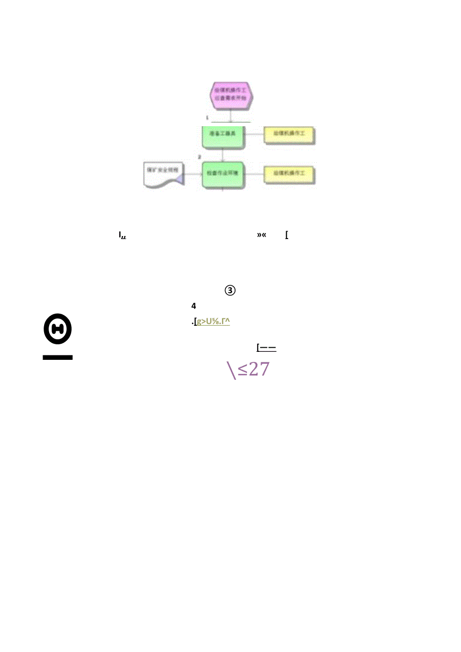 给煤机操作标准作业流程.docx_第2页