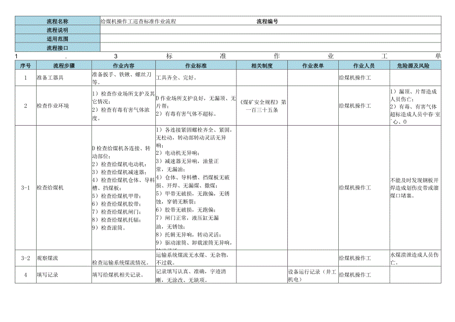 给煤机操作标准作业流程.docx_第3页