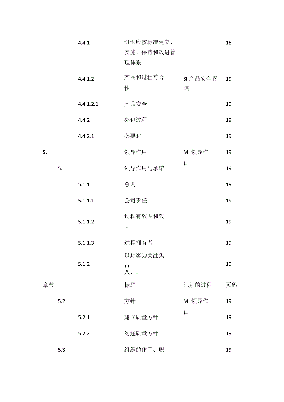 IATF16949-2016版-质量手册全套.docx_第3页