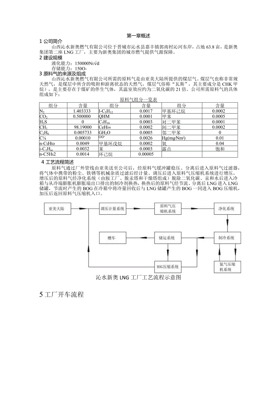 LNG工厂操作规程.docx_第1页