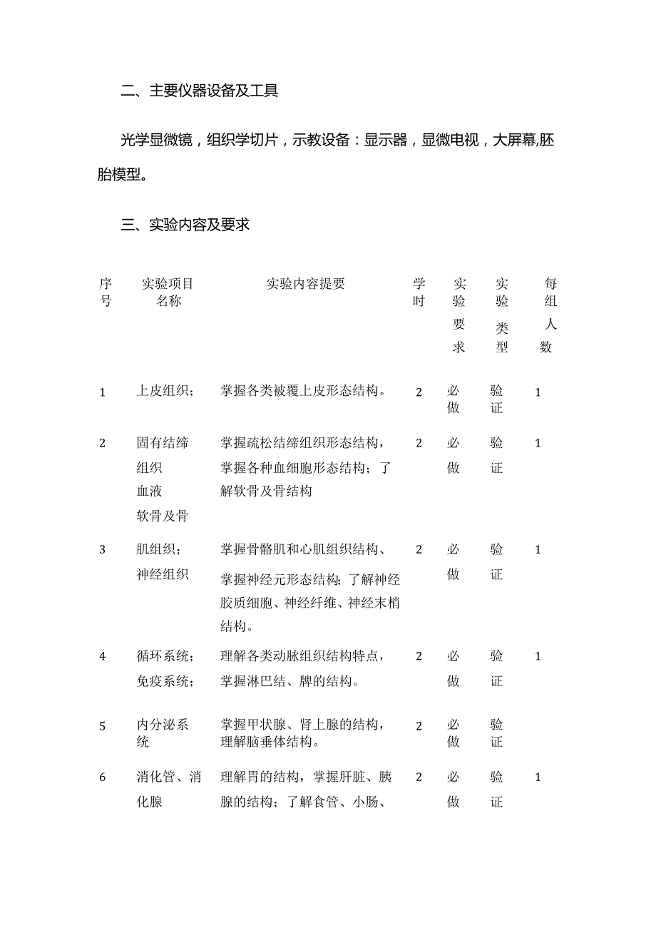 《组织学与胚胎学B》实验教学大纲全套.docx_第3页