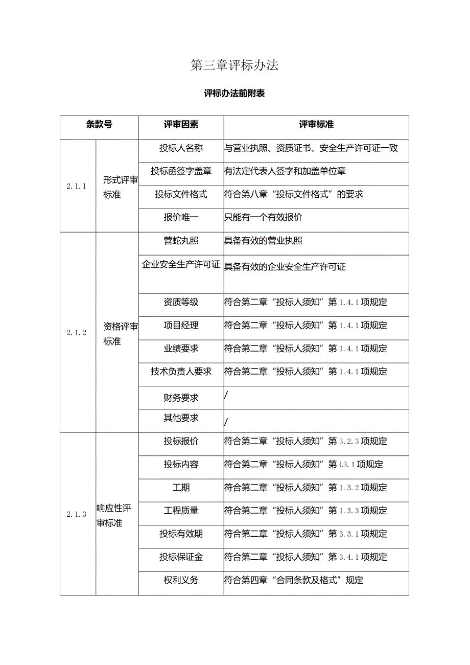 固镇县评标办法.docx_第1页