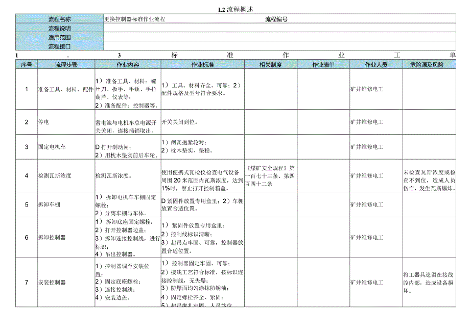 蓄电池机车机械检修标准作业流程.docx_第3页