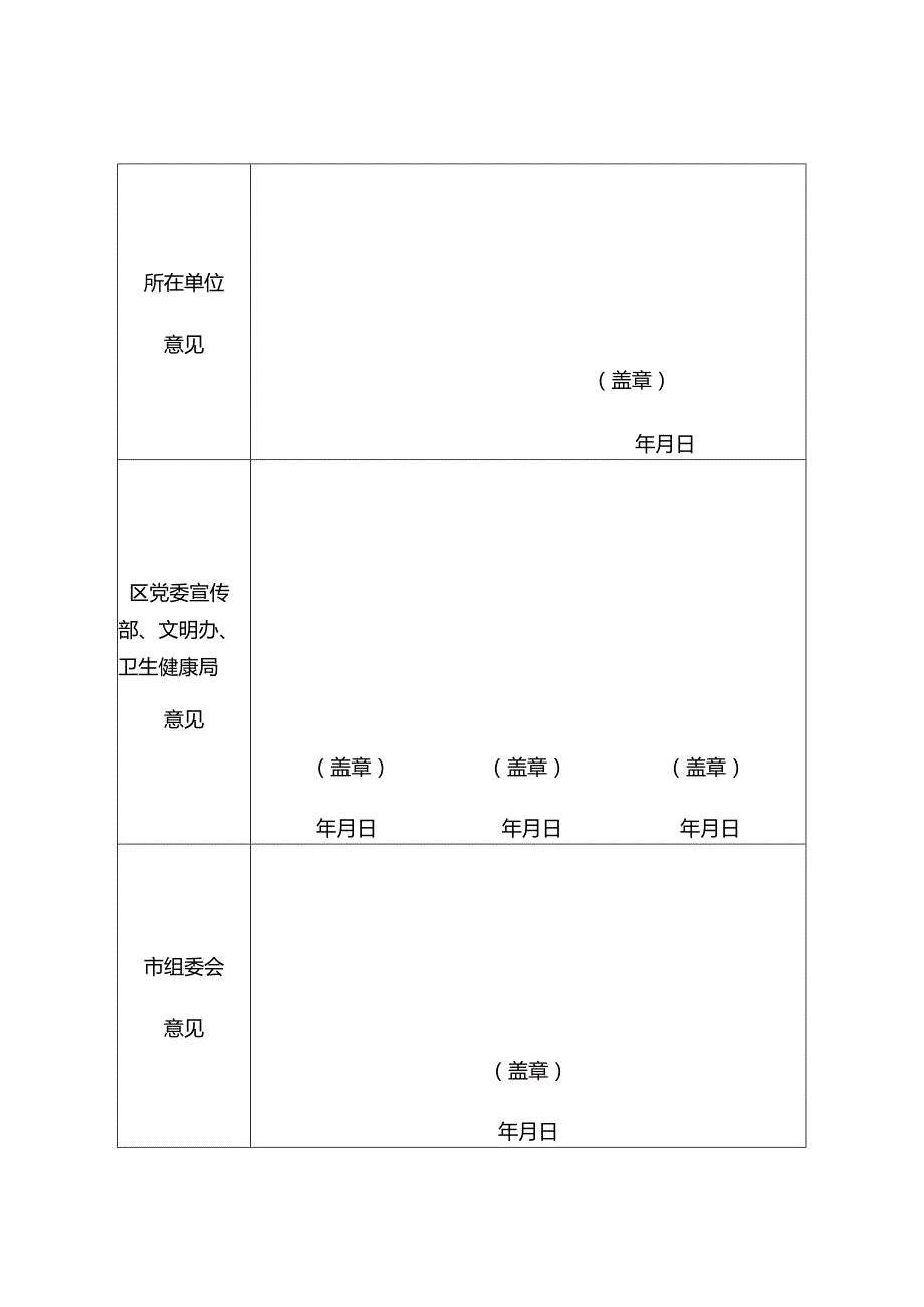 首届宿迁市“医德之星”申报表.docx_第3页