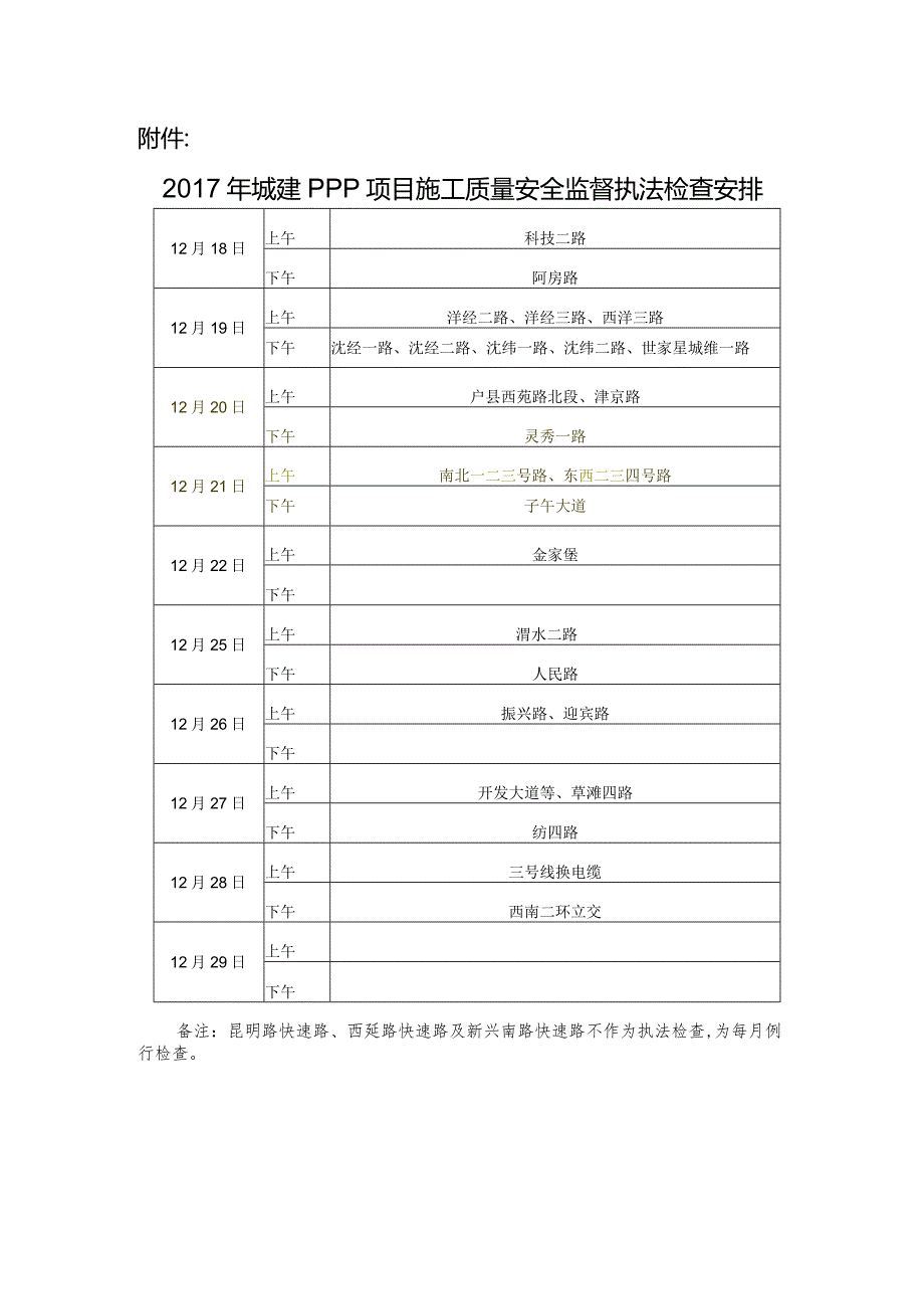 城建PPP项目今冬明春质量安全大检查方案.docx_第3页