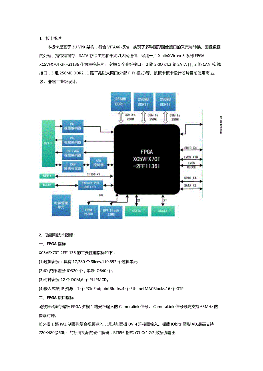 基于5VFX70T的3UVPX光纤数据采集存储板.docx_第2页