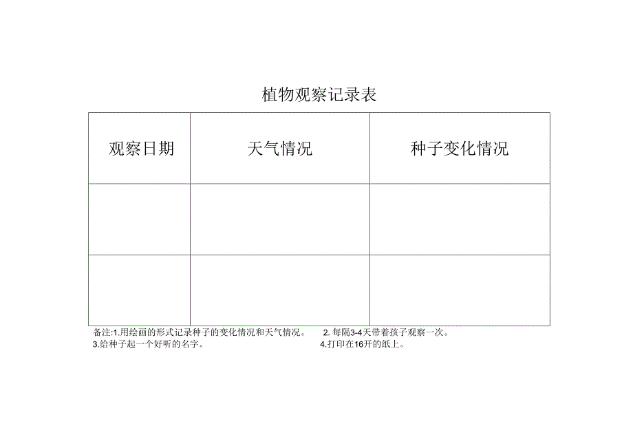 植物观察记录表.docx_第1页