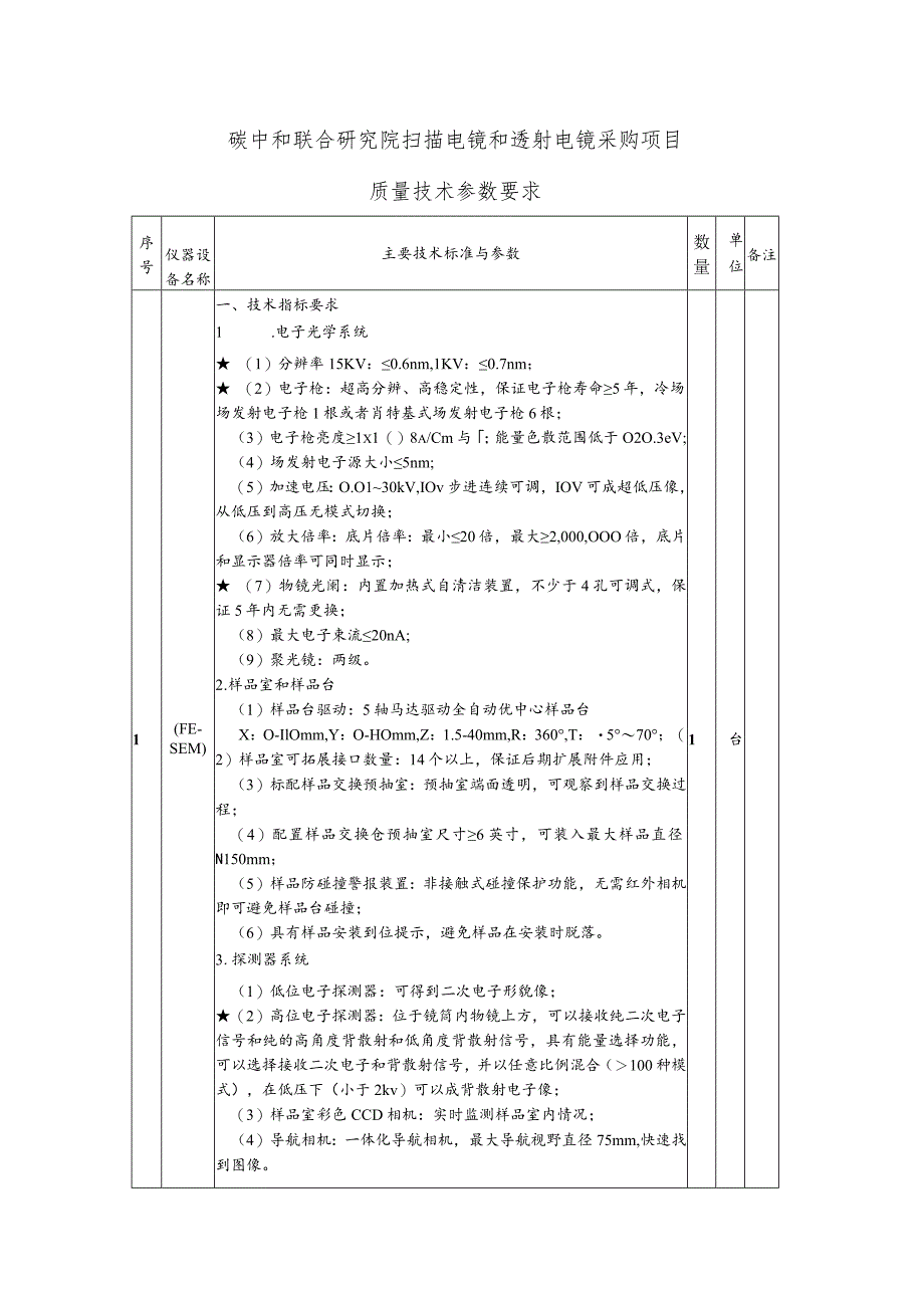 碳中和联合研究院扫描电镜和透射电镜采购项目质量技术参数要求.docx_第1页