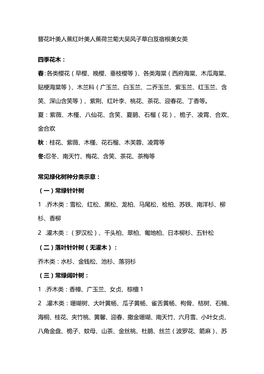 植物配置表全套.docx_第3页