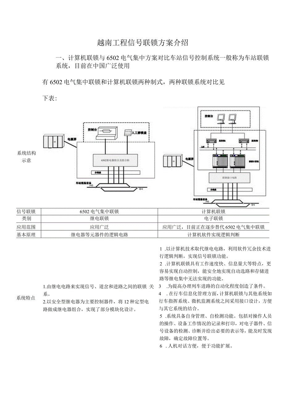 13.20130410越南工程信号联锁方案介绍.docx_第1页