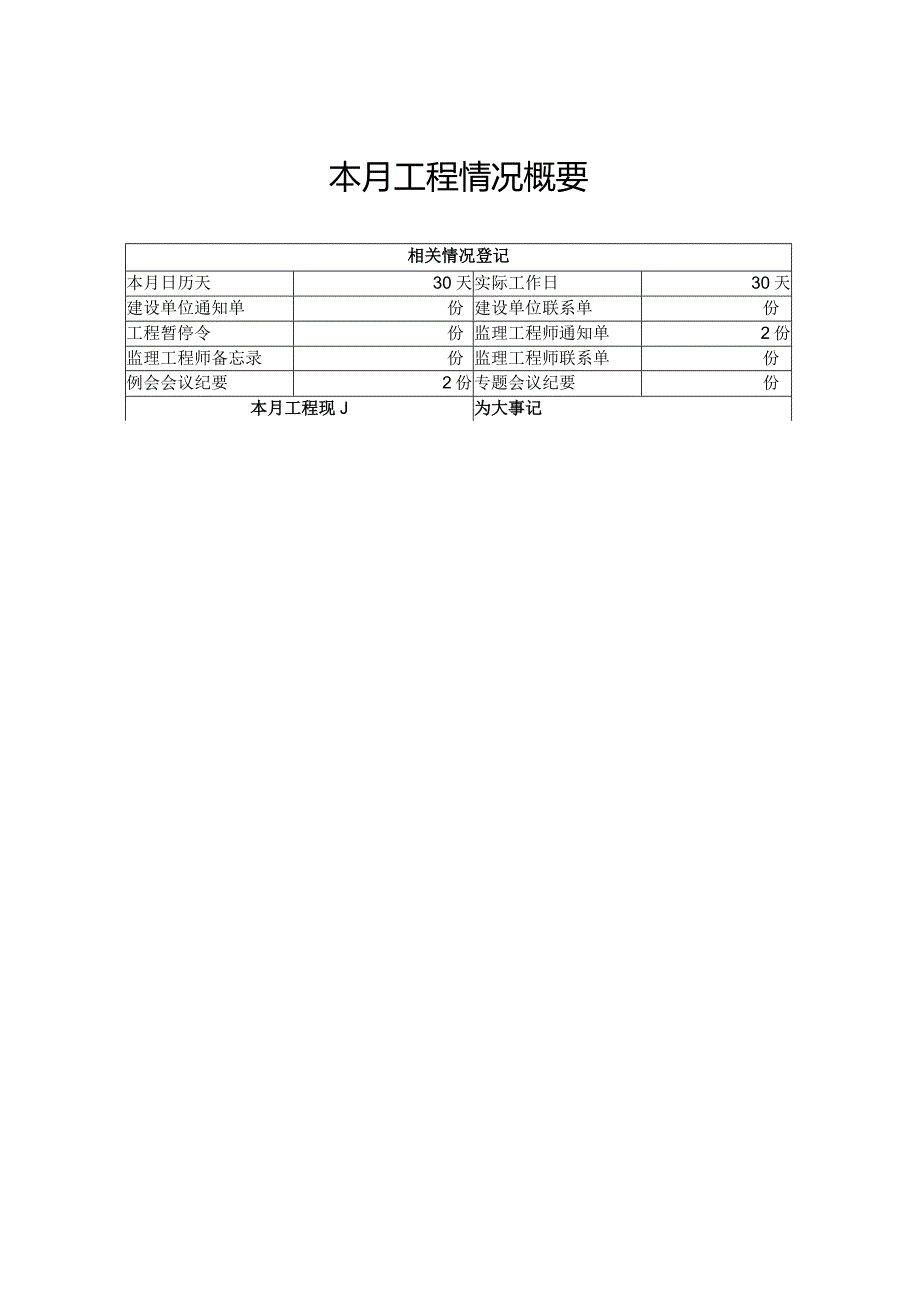 B5监理月报2013.11.30.docx_第3页