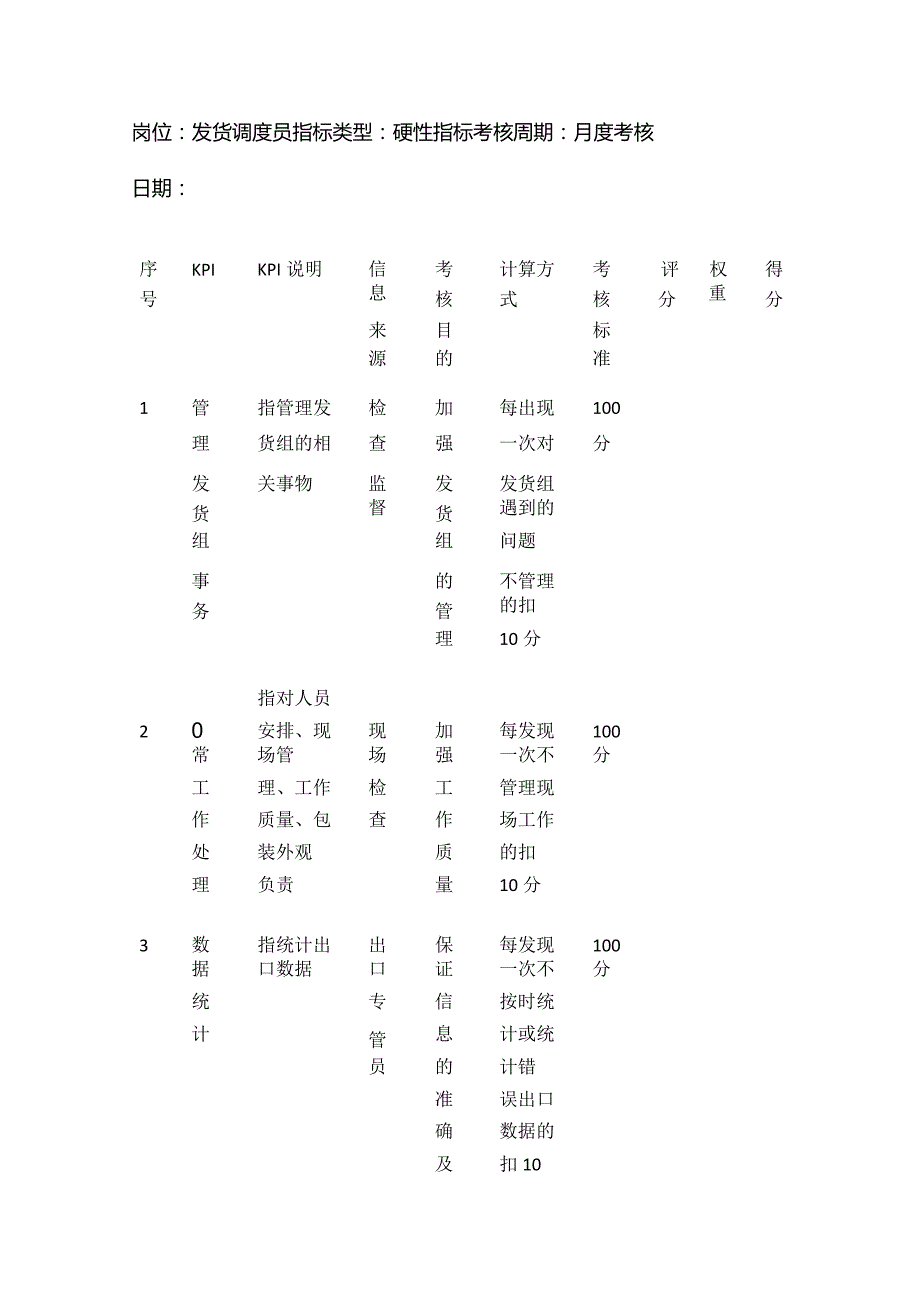 制造业公司绩效考核资料全套.docx_第3页