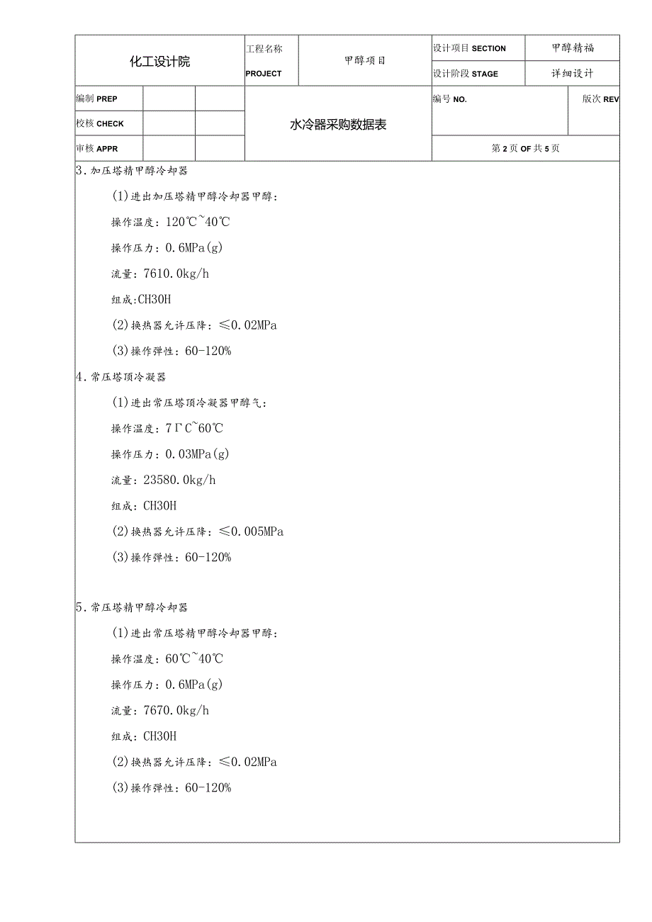 甲醇精馏蒸发式水冷器技术条件.docx_第3页