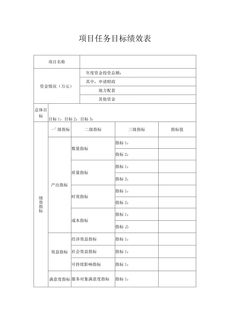 省级财政现代种业发展（种质资源利用创新）项目申报书.docx_第3页