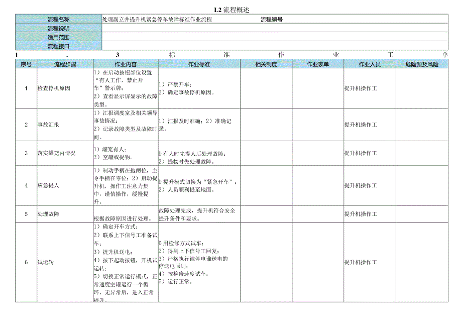 副立井提升机操作.docx_第3页