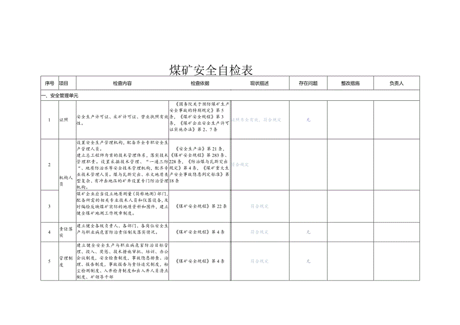 煤矿安全自检表汇总.docx_第1页