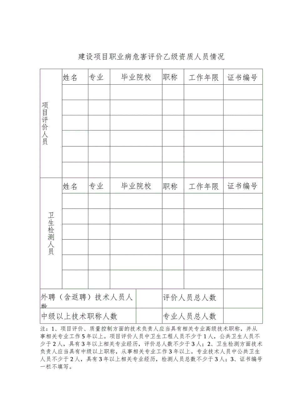 《关于我省乙级职业卫生技术服务机构换证通知》黑安监发〔2011〕134号附件1-6.docx_第2页