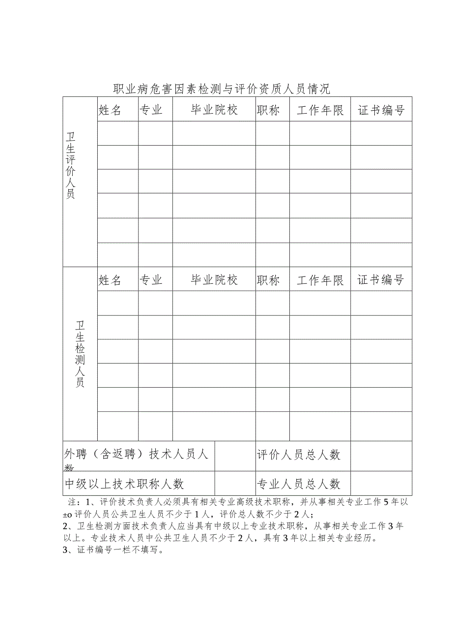 《关于我省乙级职业卫生技术服务机构换证通知》黑安监发〔2011〕134号附件1-6.docx_第3页