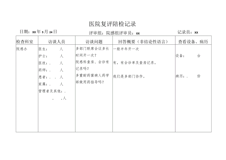 院感办复评陪检记录表.docx_第1页