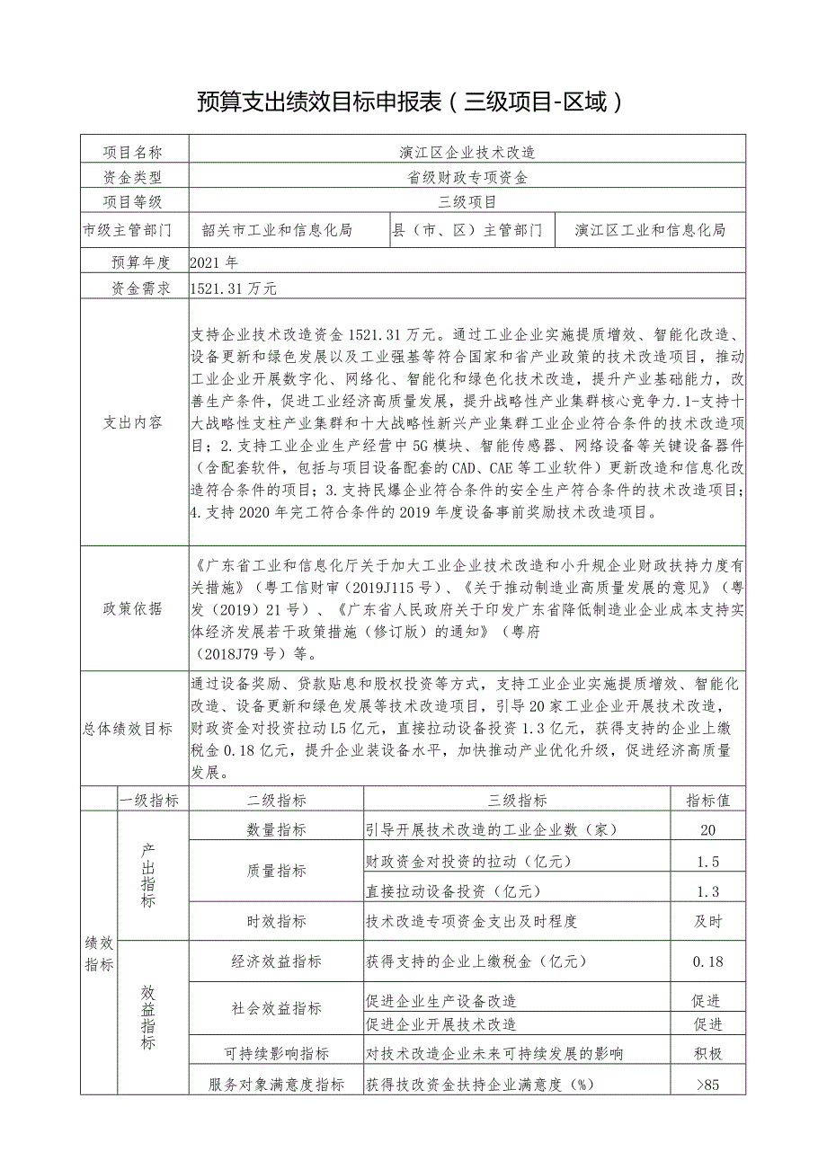 预算支出绩效目标申报表三级项目-区域.docx_第1页