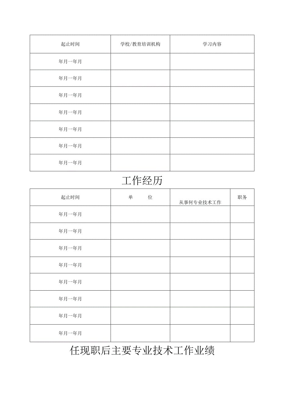 专业技术职务任职资格评审表.docx_第3页