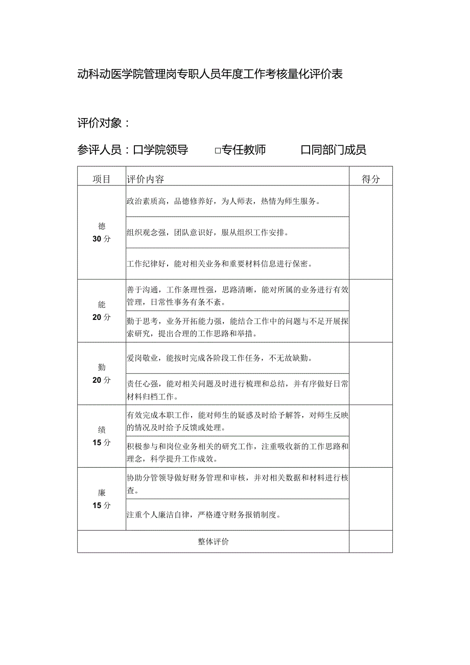 动科动医学院管理岗专职人员年度工作考核量化评价表.docx_第1页