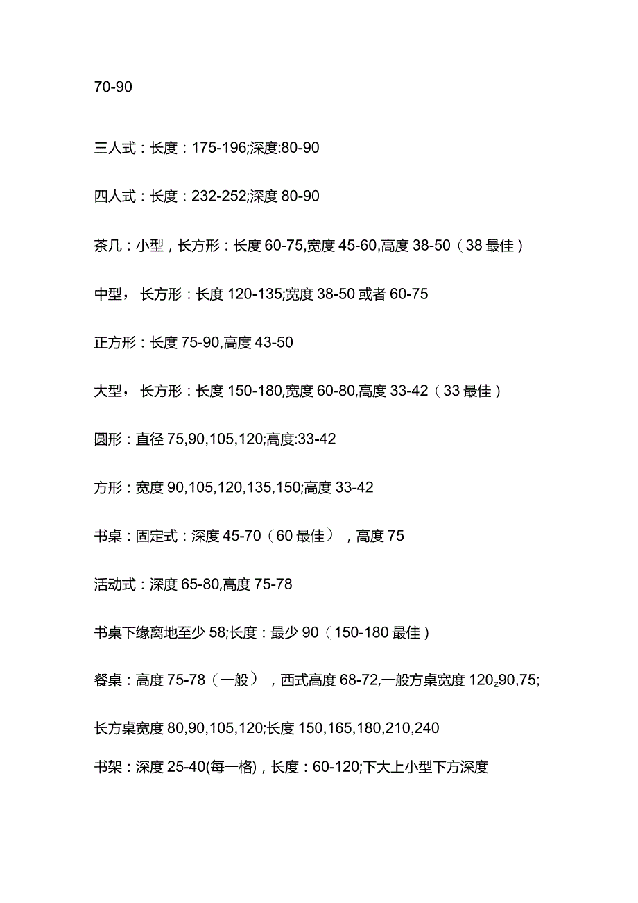 家具基本尺寸全套.docx_第2页