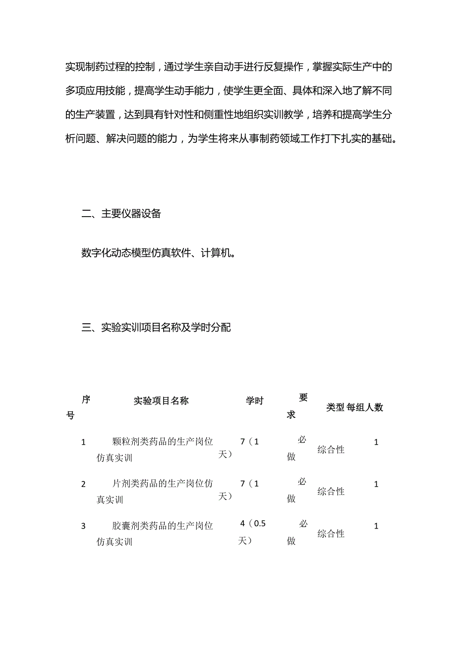 《制药仿真实训》教学大纲全套.docx_第2页