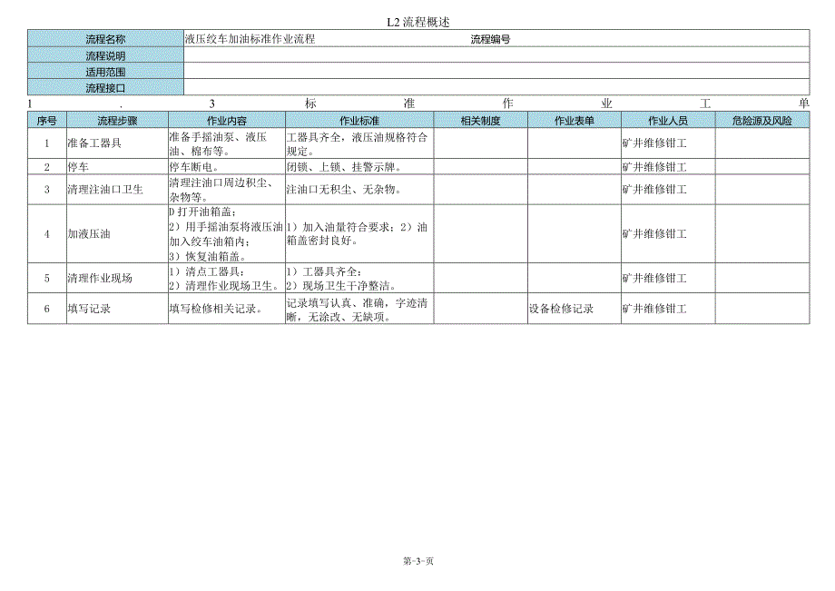 液压绞车操作标准作业流程.docx_第3页